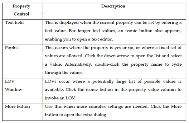 753_Using the property palette.png